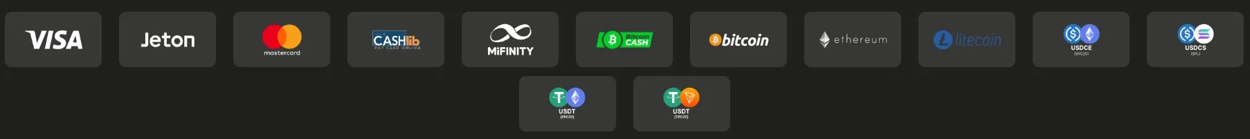 ZuluSpins Casino Banking